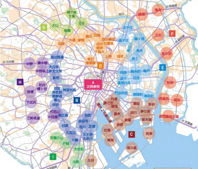 東京の再開発についてと2022年最新再開発ニュース – 株式会社シーアンドシーコンサルティング